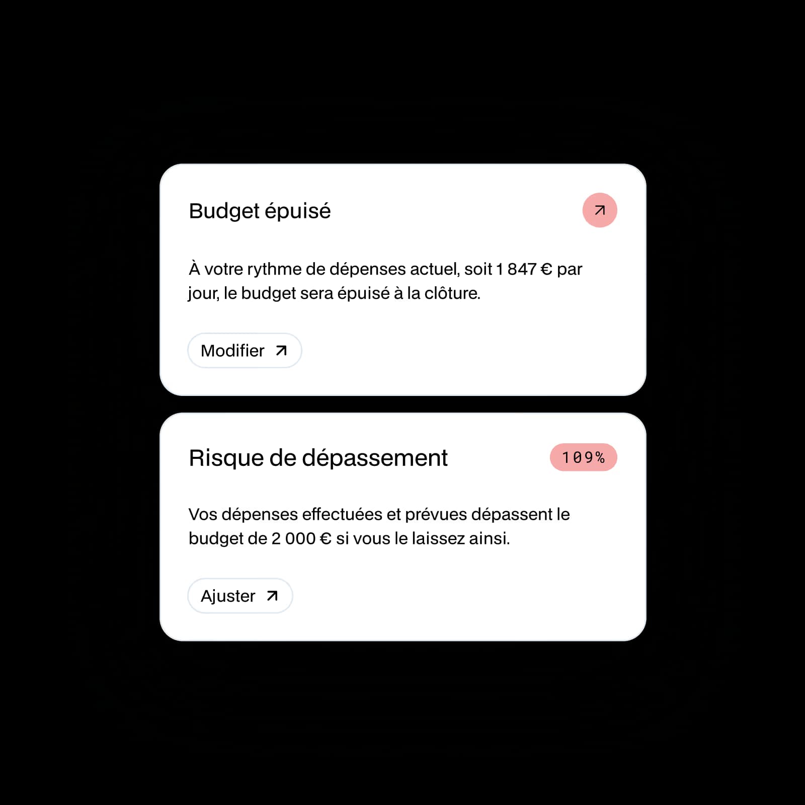 Alertes budgétaires de Mandare : budget épuisé avant la clôture au rythme actuel et risque de dépassement