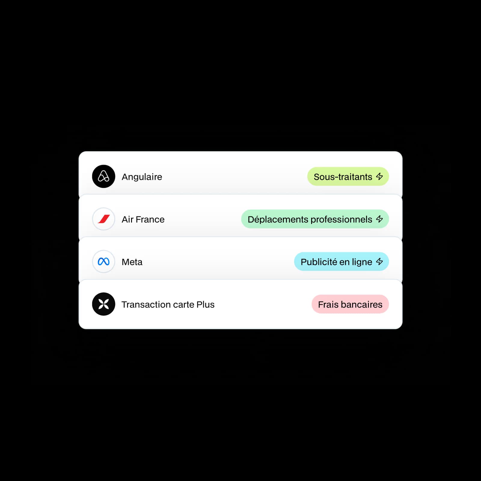 Transactions classées automatiquement par catégorie dans Mandare : sous-traitants, déplacements professionnels, publicité en ligne, frais bancaires